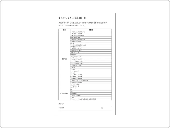 Wastewater Regulation Substance Content-Free Confirmation Form